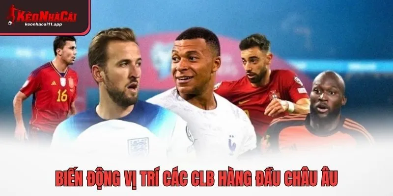 Biến động vị trí các CLB hàng đầu Châu Âu