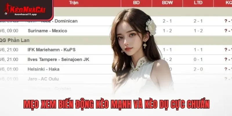 Mẹo xem biến động kèo mạnh và kèo dụ cực chuẩn